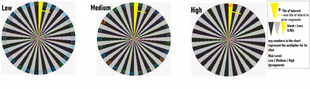 957306081_Wheel50Segments.thumb.png.9bee62b6dae31e890942d30cd8309690.png