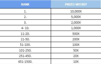 weekslots.png